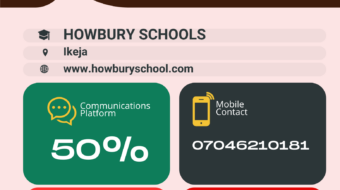 howbury