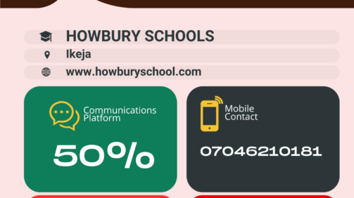 howbury