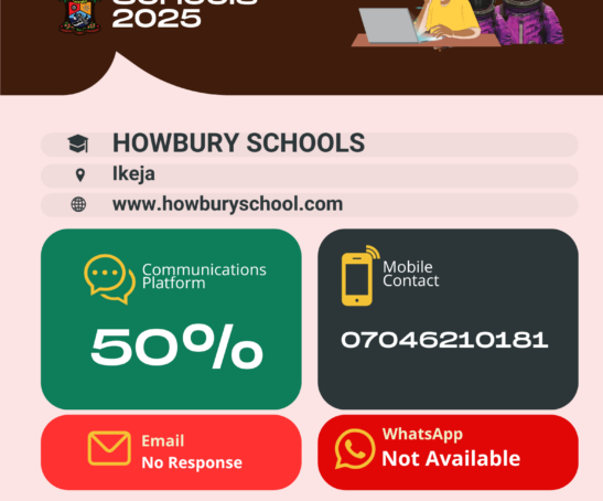 howbury