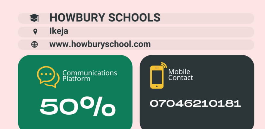 howbury