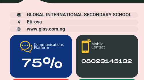 global intl