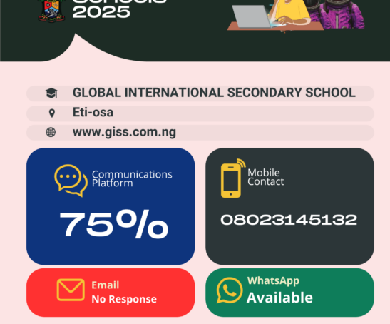 global intl