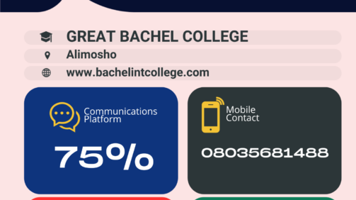 great bachel