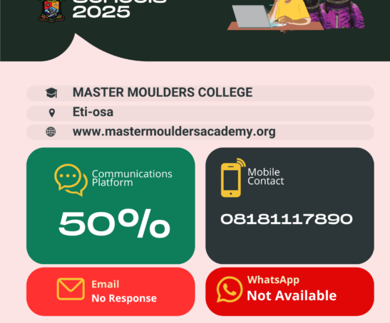 master moulders
