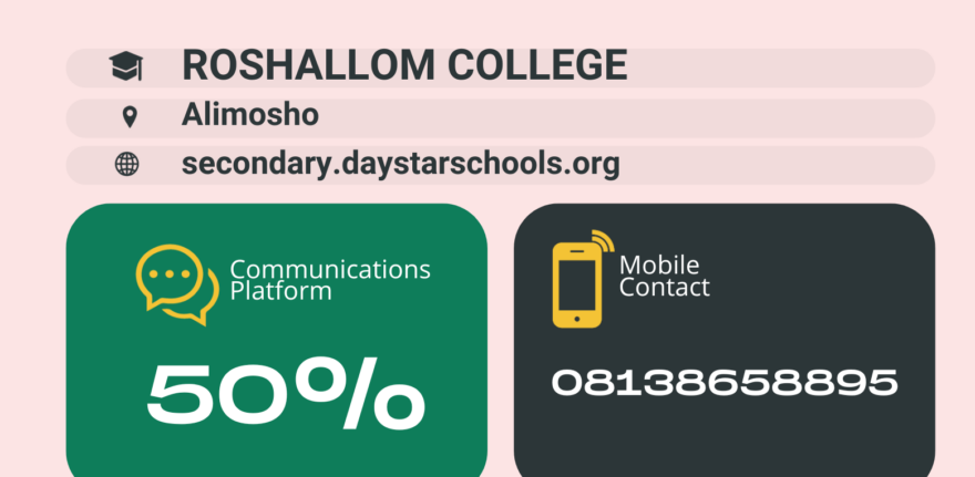 roshallom