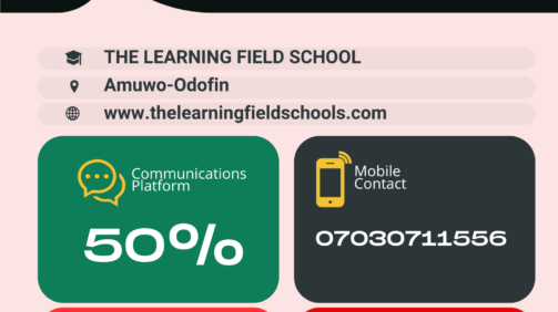 the learning field